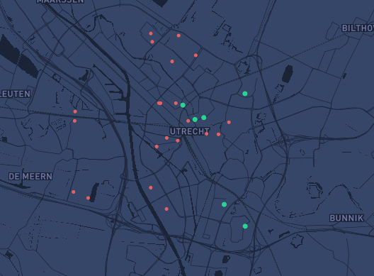 Helium crypto nieuws Nederland HNT hotspot miner